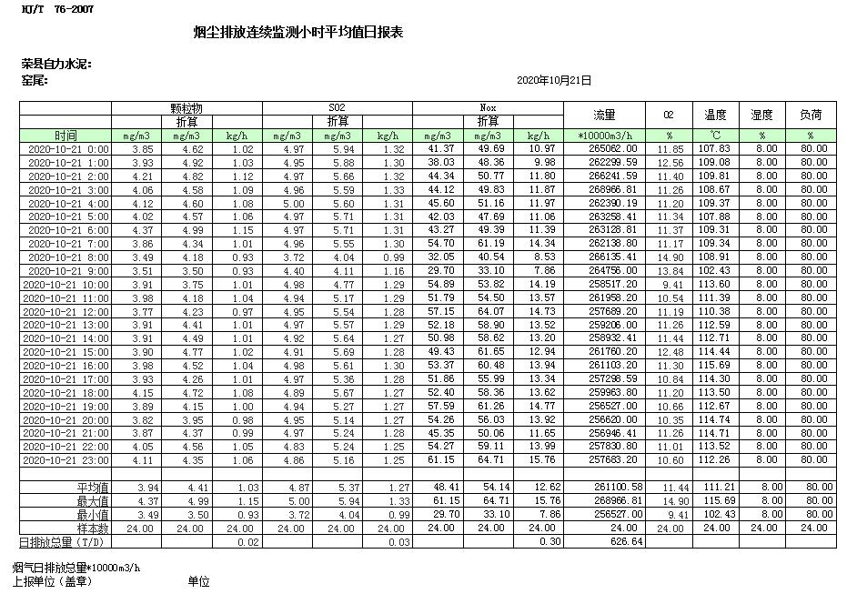 必博·(BIBO)官方网站