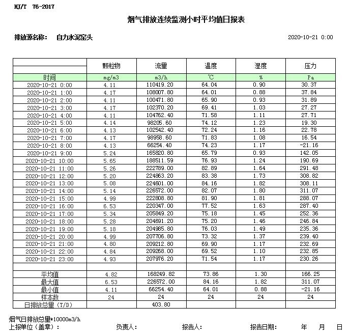 必博·(BIBO)官方网站