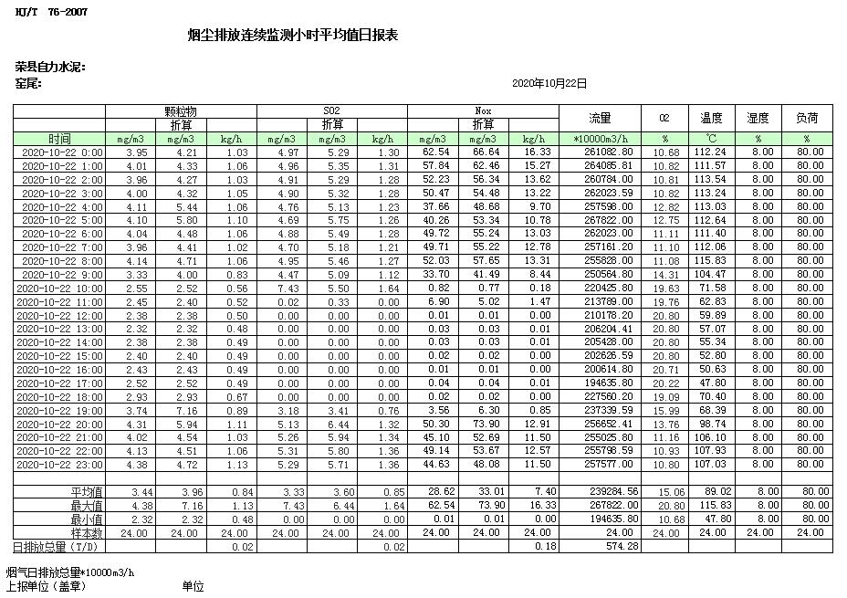 必博·(BIBO)官方网站