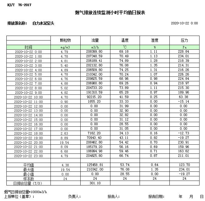必博·(BIBO)官方网站
