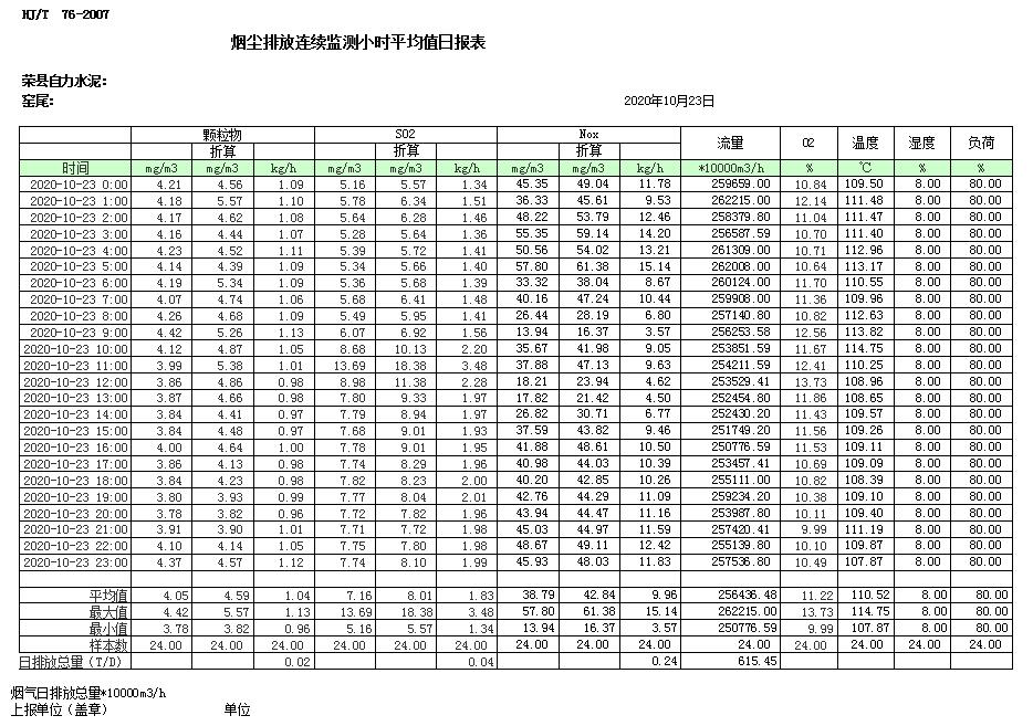 必博·(BIBO)官方网站