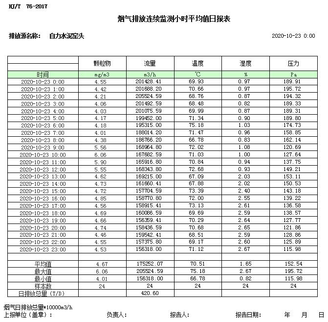 必博·(BIBO)官方网站
