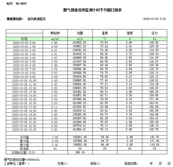 必博·(BIBO)官方网站