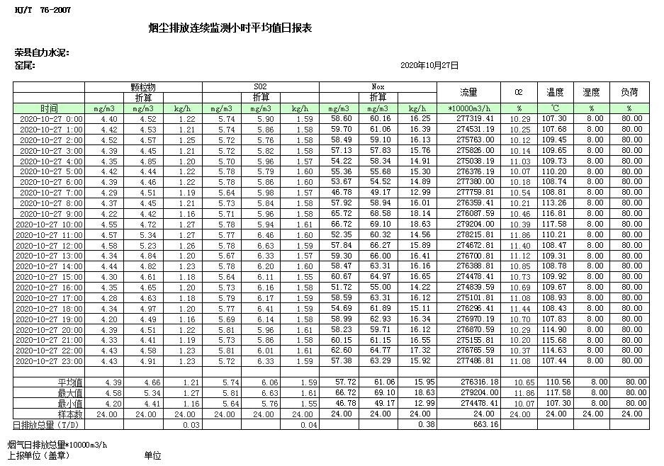 必博·(BIBO)官方网站