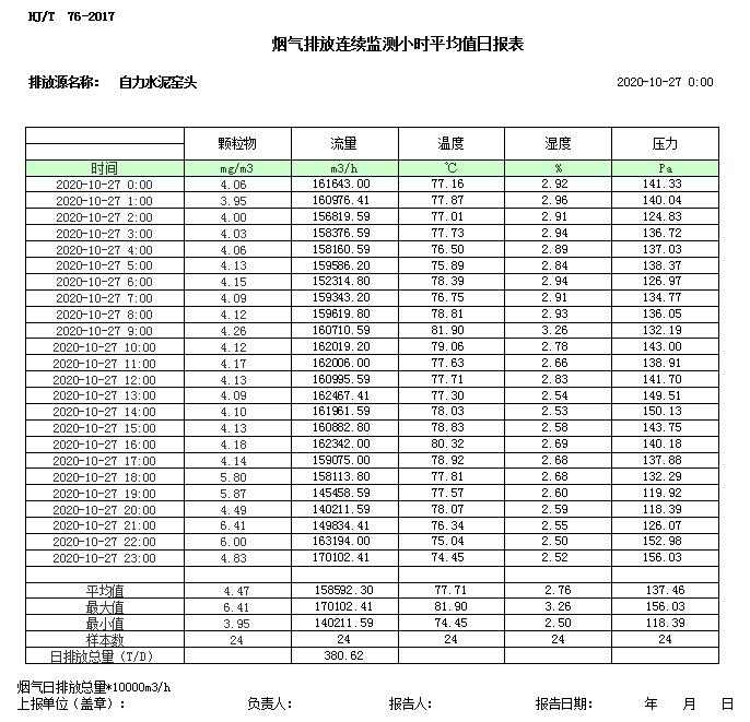 必博·(BIBO)官方网站
