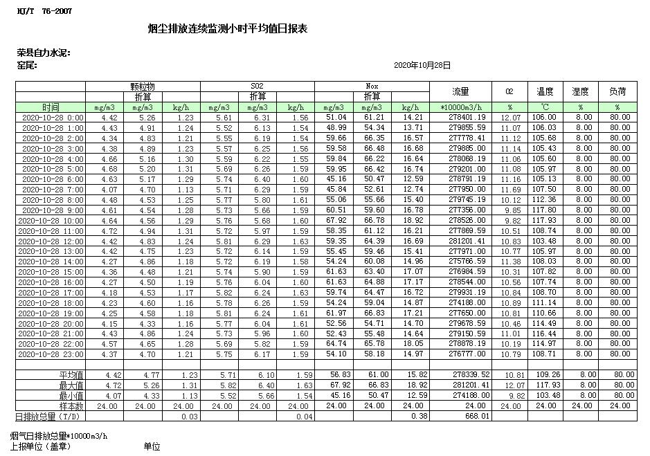 必博·(BIBO)官方网站