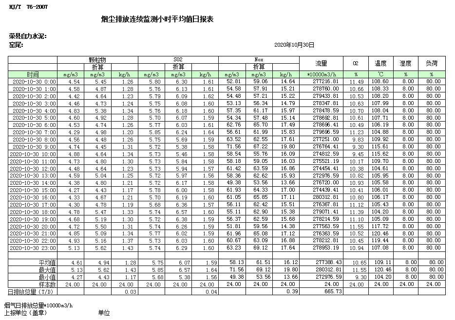 必博·(BIBO)官方网站