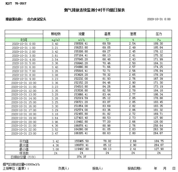 必博·(BIBO)官方网站