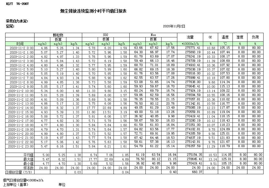 必博·(BIBO)官方网站