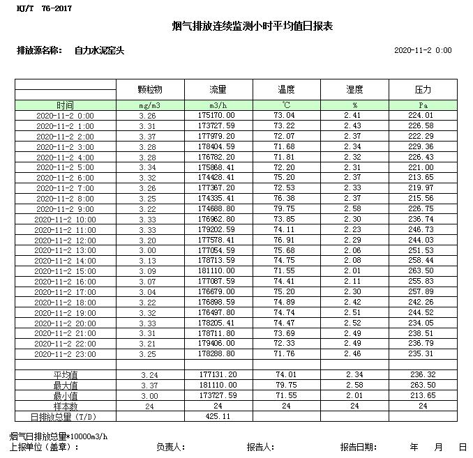 必博·(BIBO)官方网站