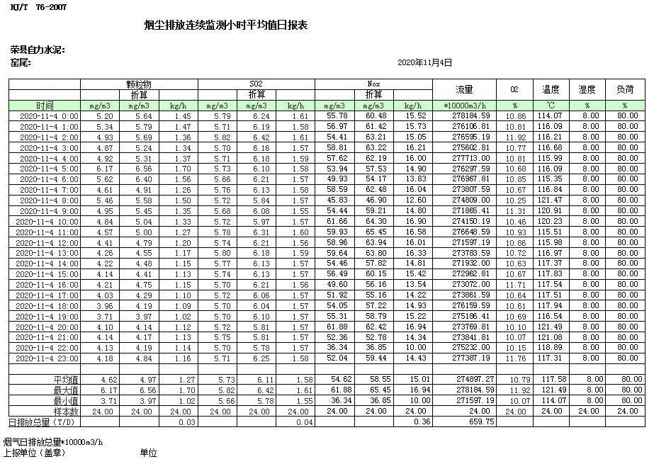 必博·(BIBO)官方网站