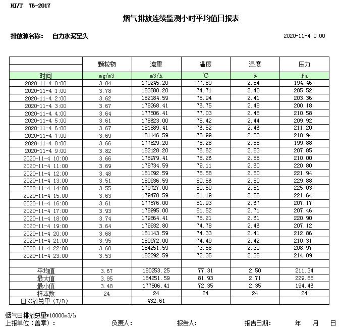 必博·(BIBO)官方网站