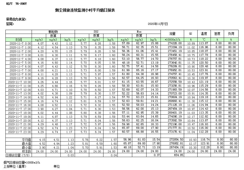 必博·(BIBO)官方网站