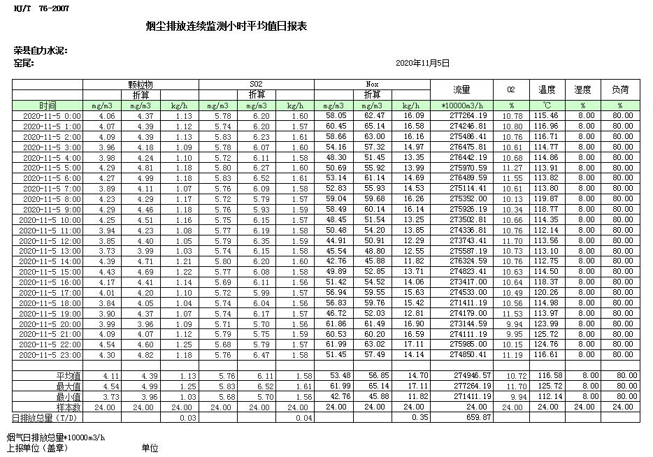必博·(BIBO)官方网站