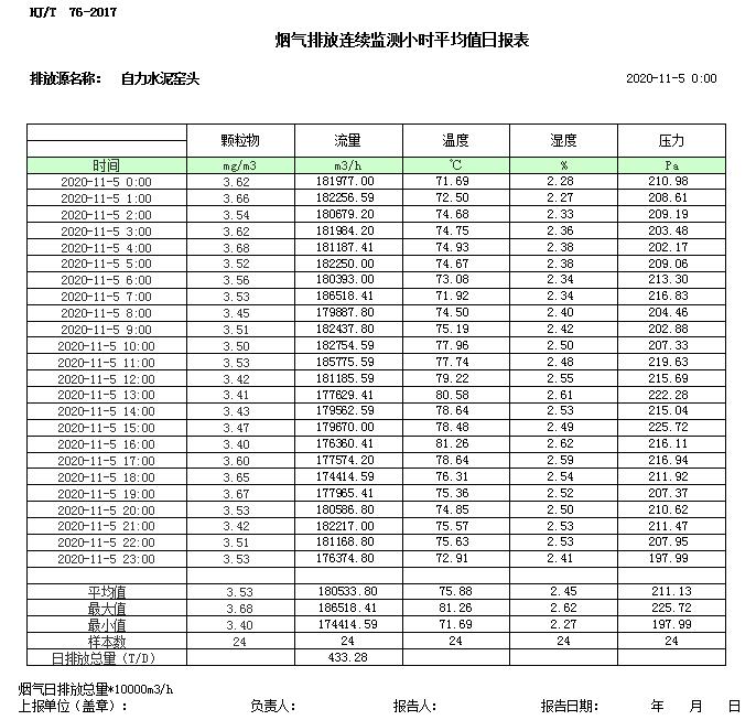 必博·(BIBO)官方网站