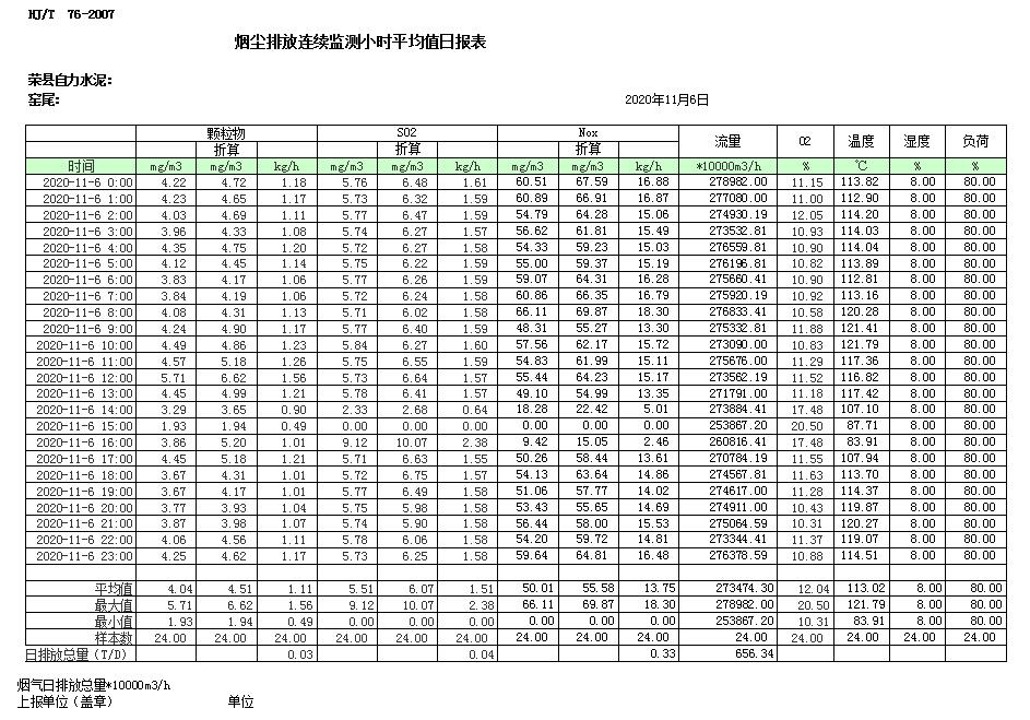 必博·(BIBO)官方网站