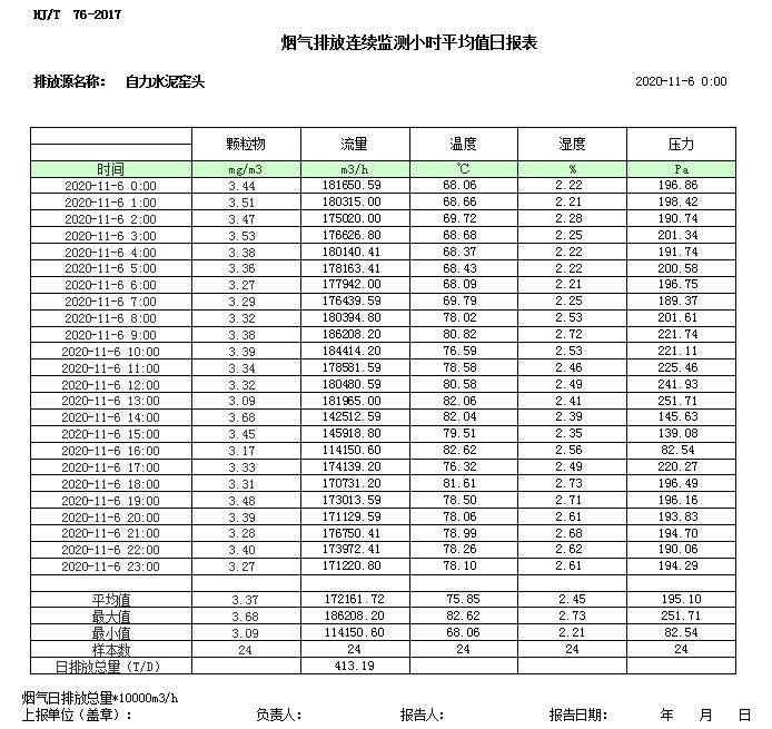 必博·(BIBO)官方网站