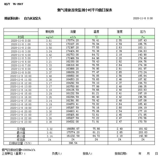 必博·(BIBO)官方网站