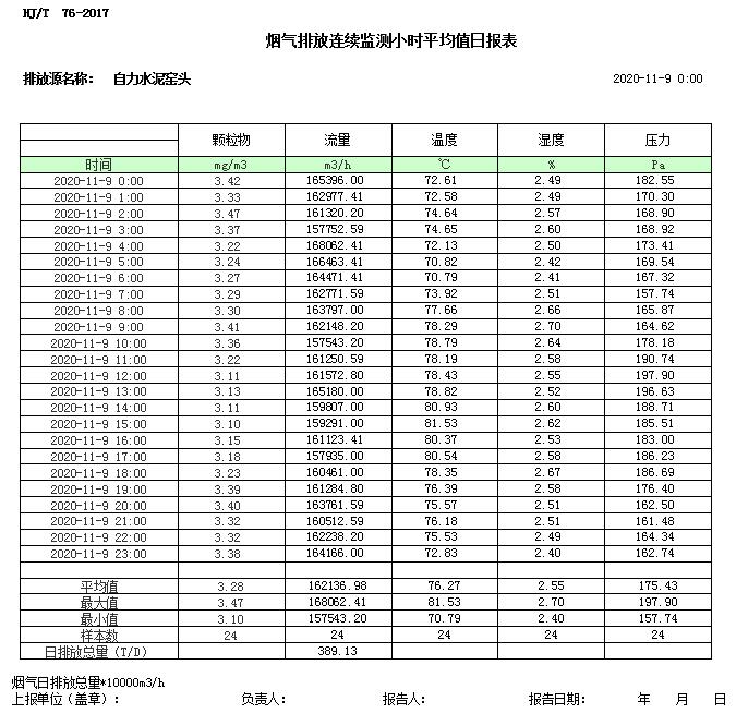 必博·(BIBO)官方网站