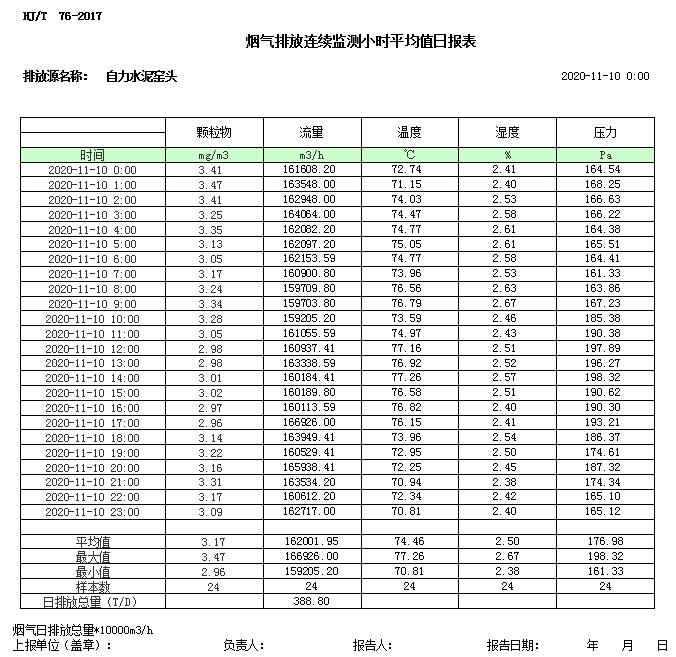 必博·(BIBO)官方网站