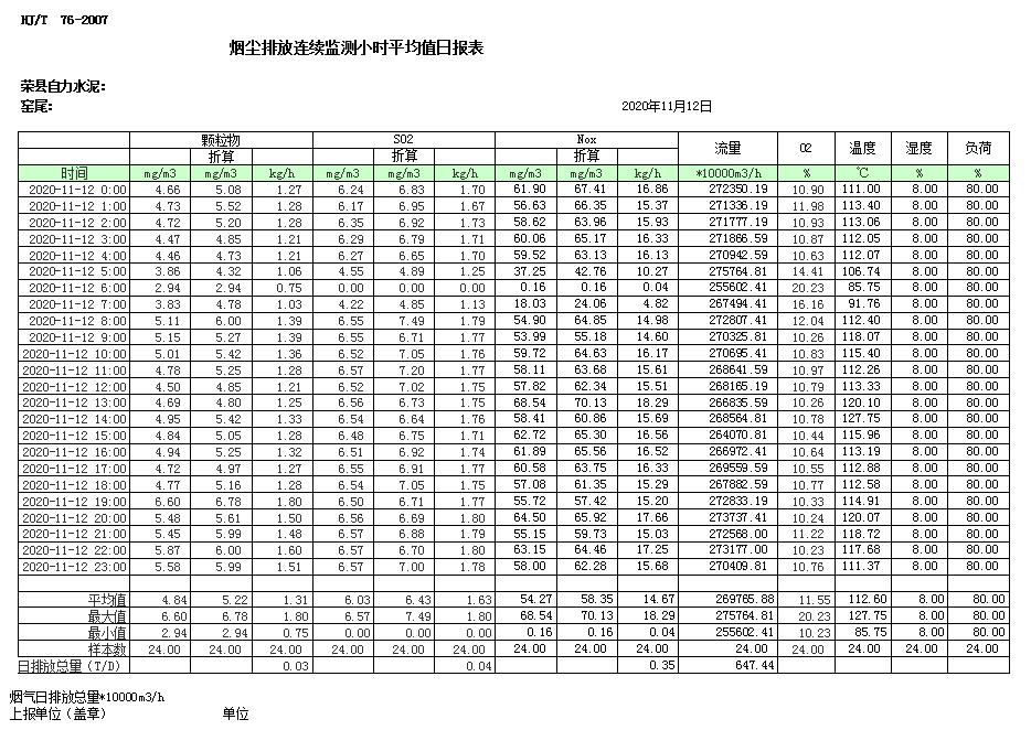 必博·(BIBO)官方网站