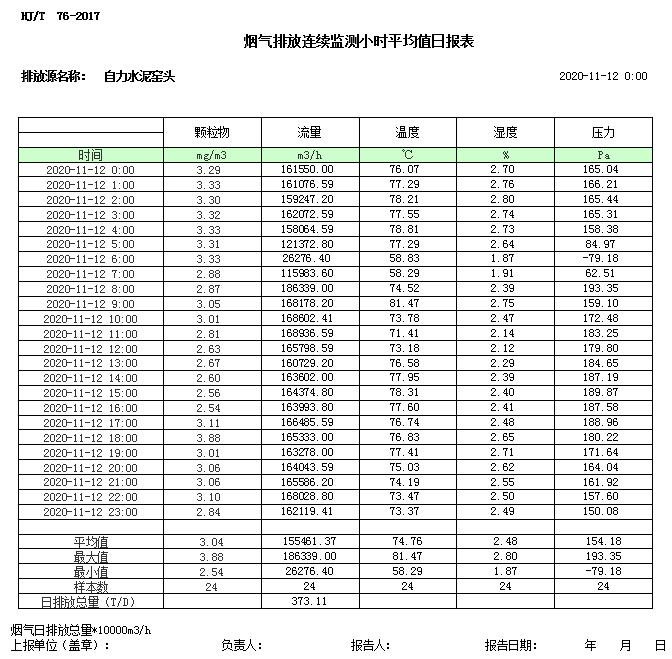 必博·(BIBO)官方网站