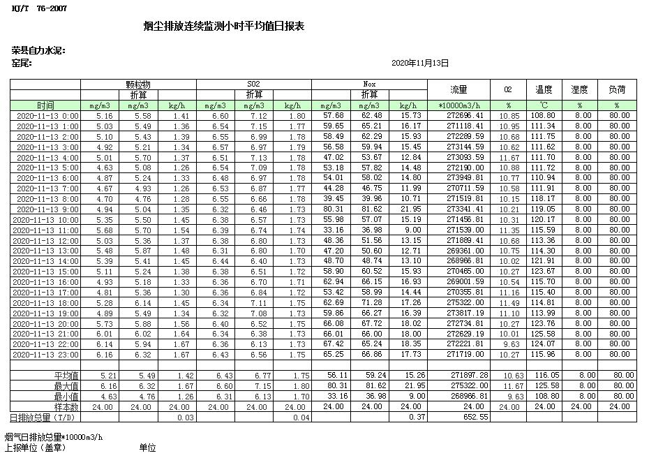 必博·(BIBO)官方网站