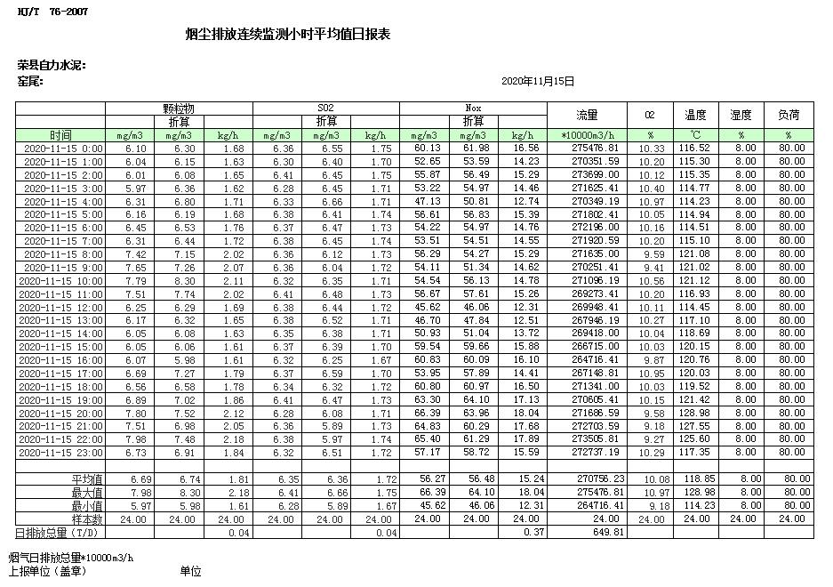 必博·(BIBO)官方网站