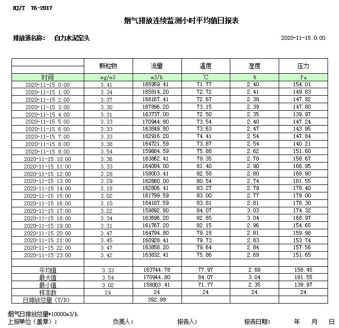 必博·(BIBO)官方网站