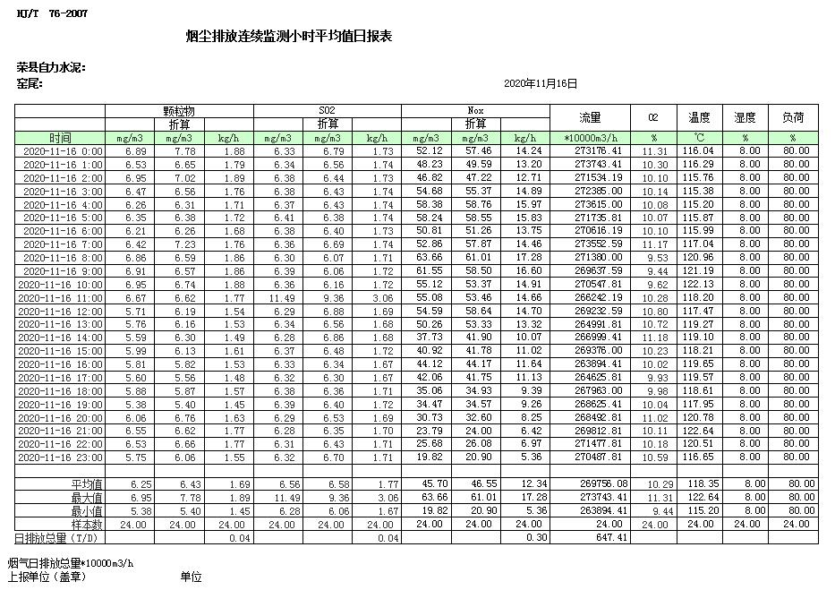 必博·(BIBO)官方网站
