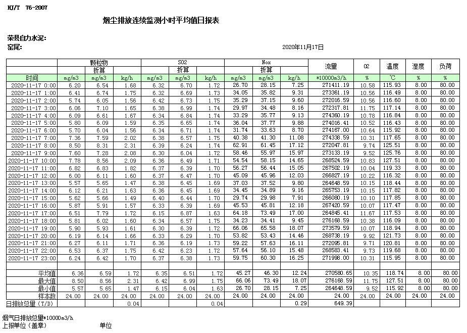 必博·(BIBO)官方网站