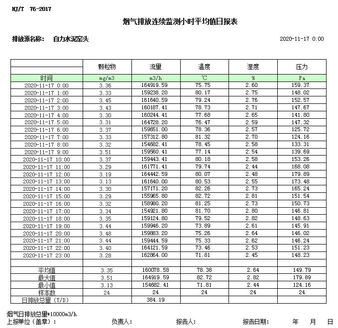 必博·(BIBO)官方网站