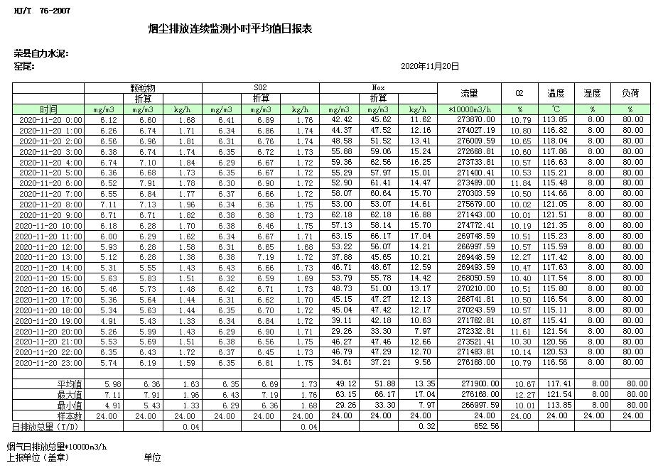 必博·(BIBO)官方网站