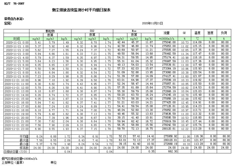 必博·(BIBO)官方网站