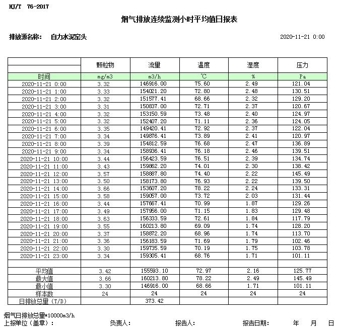 必博·(BIBO)官方网站