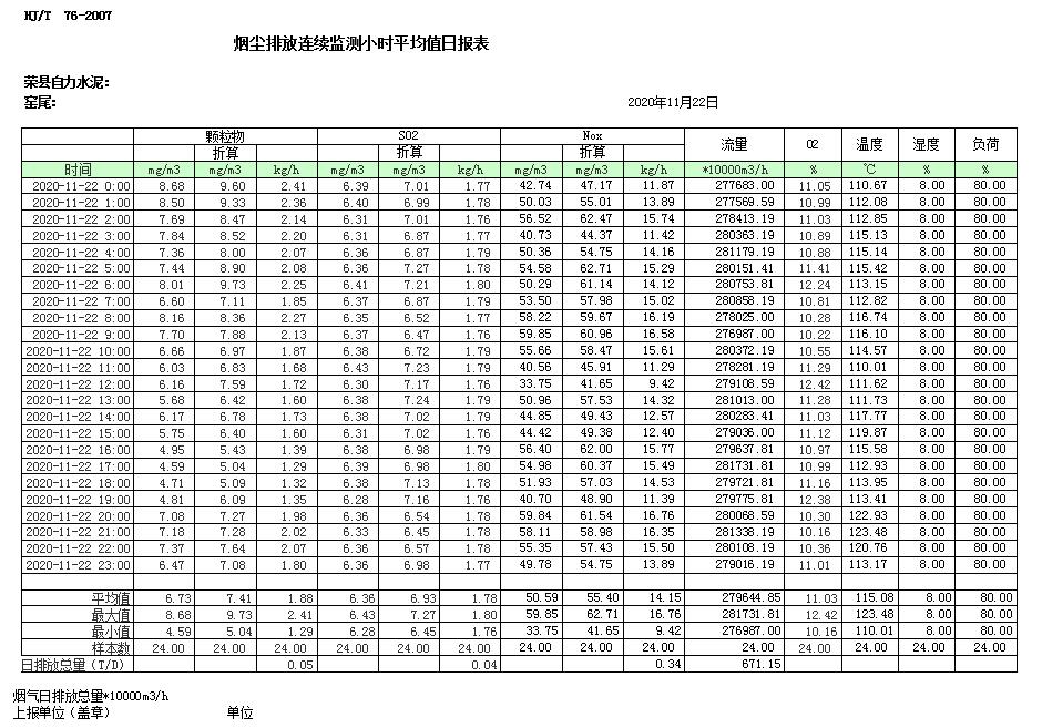 必博·(BIBO)官方网站