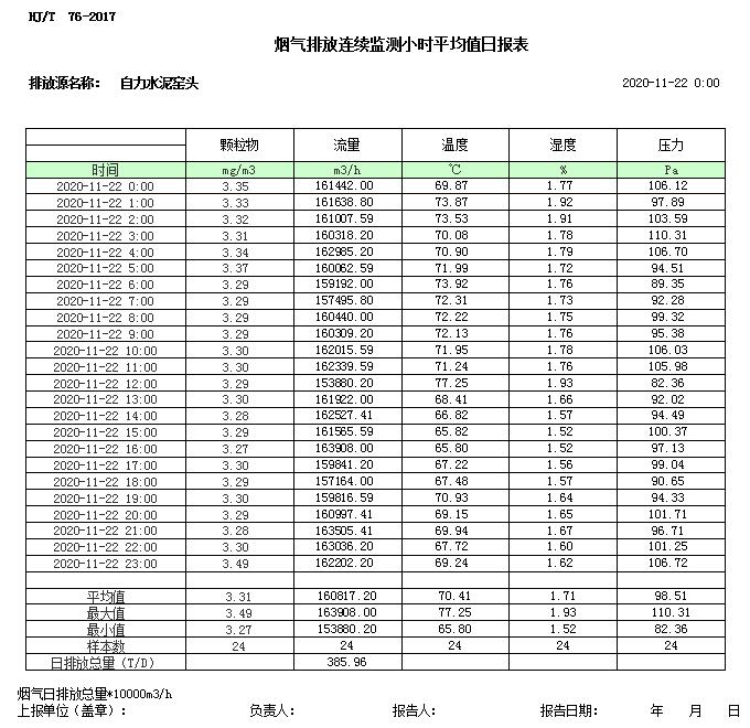 必博·(BIBO)官方网站