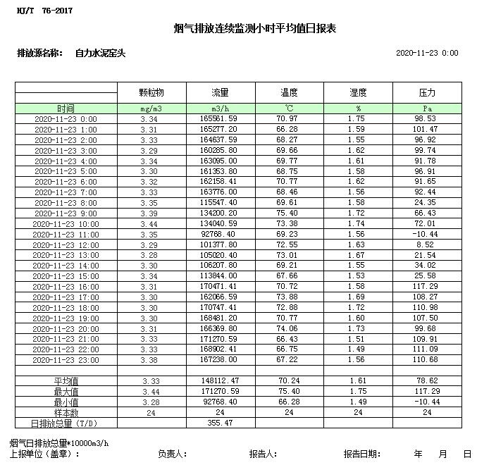 必博·(BIBO)官方网站