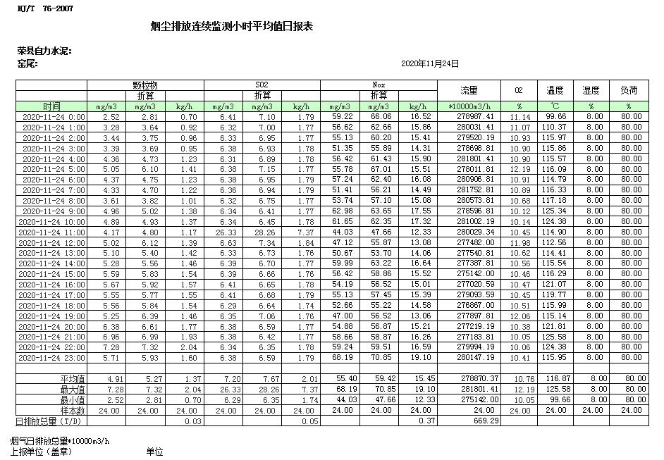 必博·(BIBO)官方网站