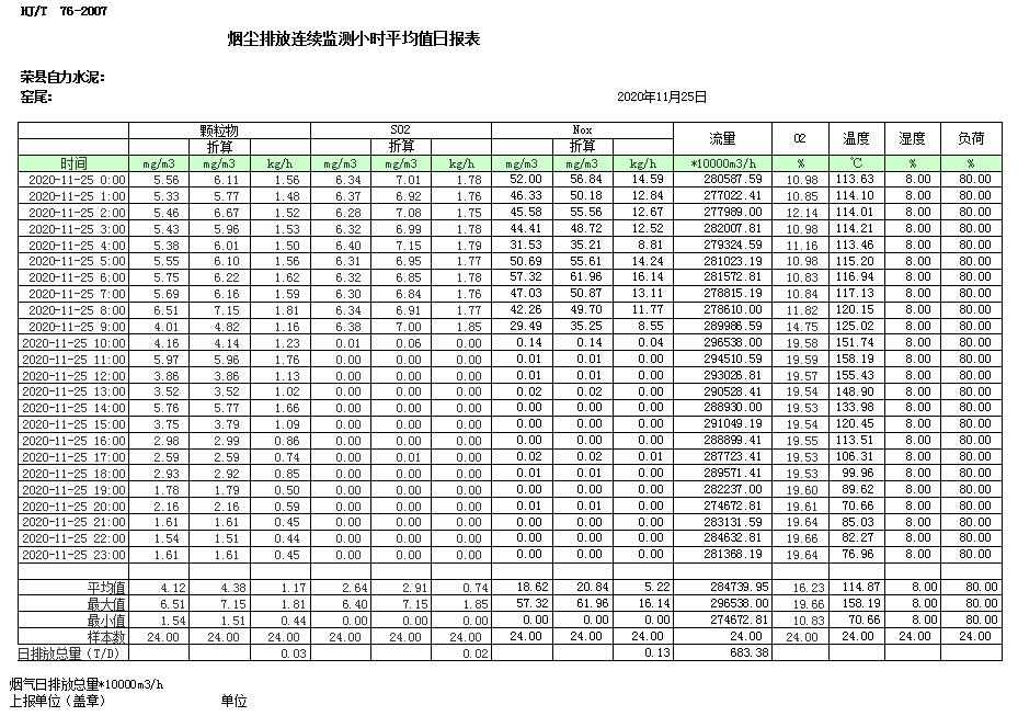 必博·(BIBO)官方网站