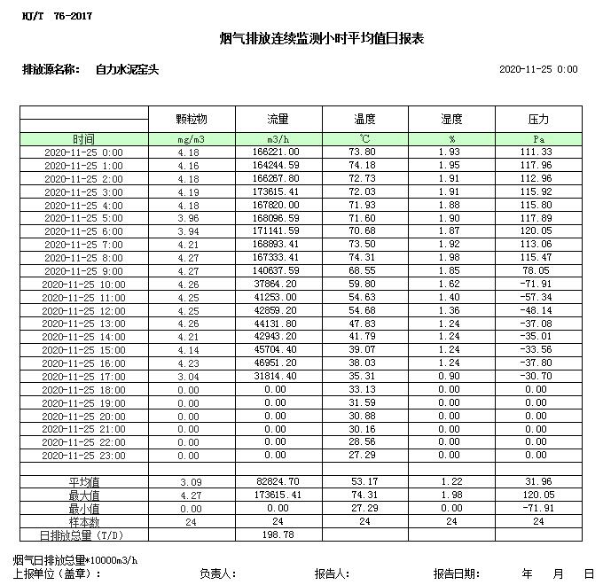 必博·(BIBO)官方网站