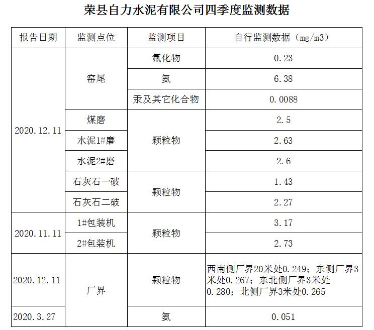必博·(BIBO)官方网站