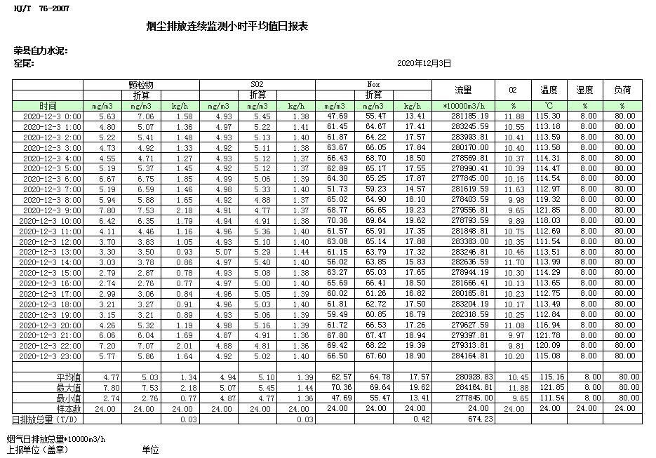必博·(BIBO)官方网站