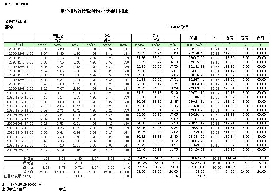 必博·(BIBO)官方网站