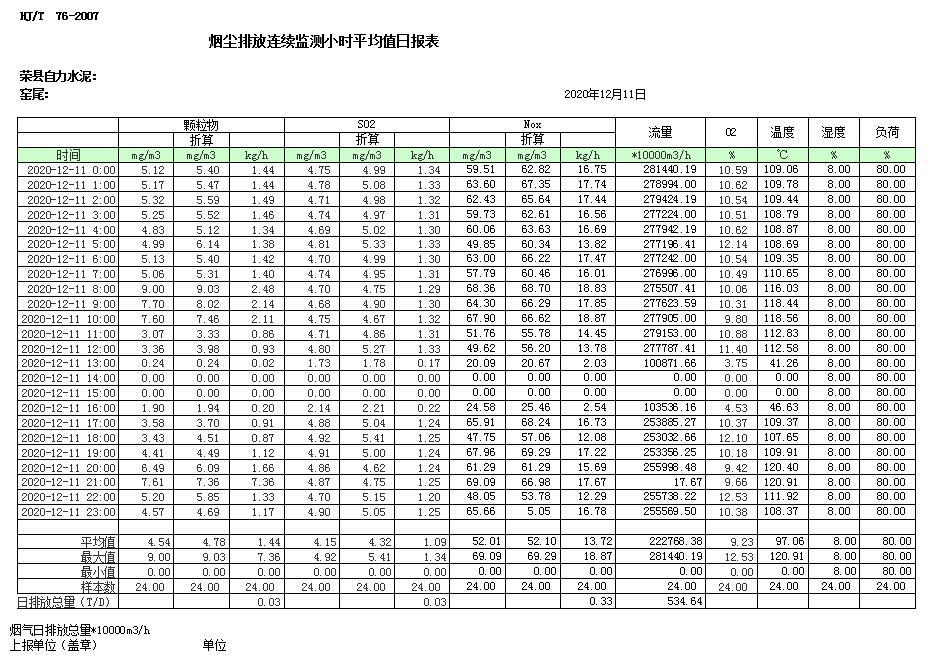 必博·(BIBO)官方网站