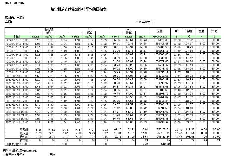 必博·(BIBO)官方网站
