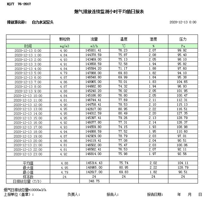 必博·(BIBO)官方网站
