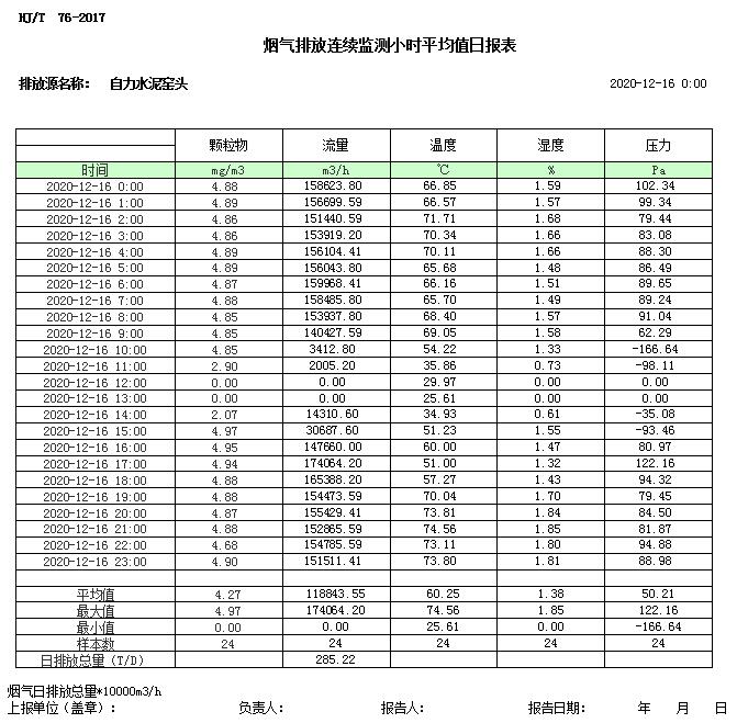 必博·(BIBO)官方网站