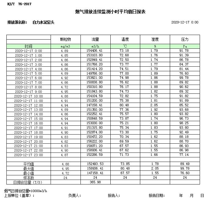必博·(BIBO)官方网站