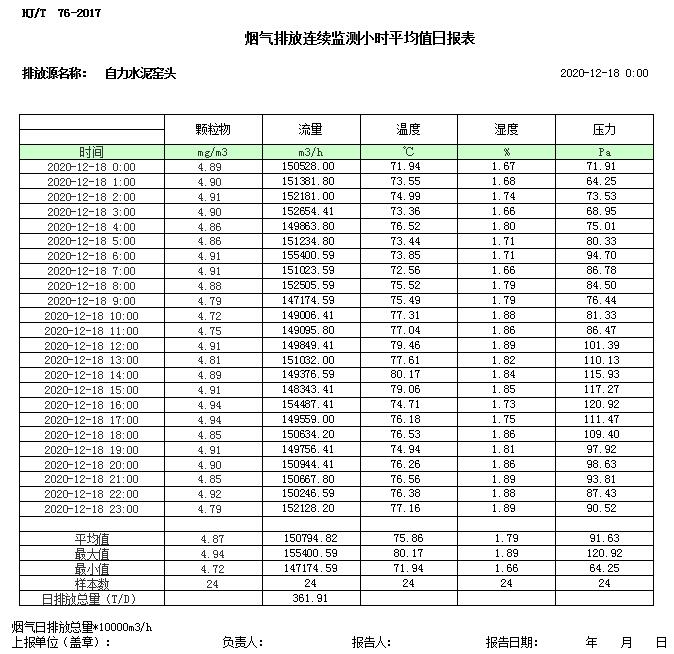 必博·(BIBO)官方网站